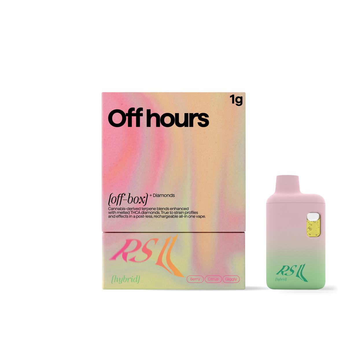Off Hours - NY's favorite Edible Brand | Fast-Acting Infused Gummies